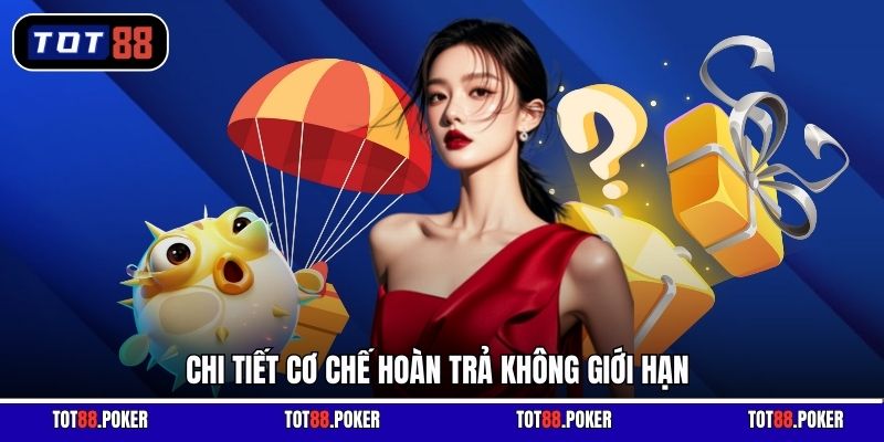 Chi tiết cơ chế hoàn trả không giới hạn