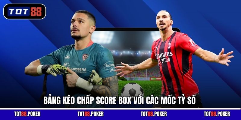Bảng kèo chấp Score Box với các mốc tỷ số