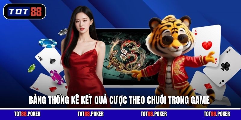 Bảng thống kê kết quả cược theo chuỗi trong game